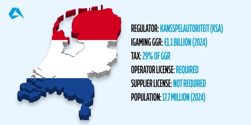 Casino gtbet - Geniet van de beste spelervaring op GTBet Casino in Nederland
